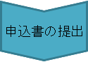 手続の流れ